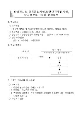 비행장/항공등화/항행안전무선/항공정보통신시설 변경통보서(개정2004.7.3) 비행장/항공등화/항행안전무선/항공정보통신시설 변경통보서(개정2004.7.3)